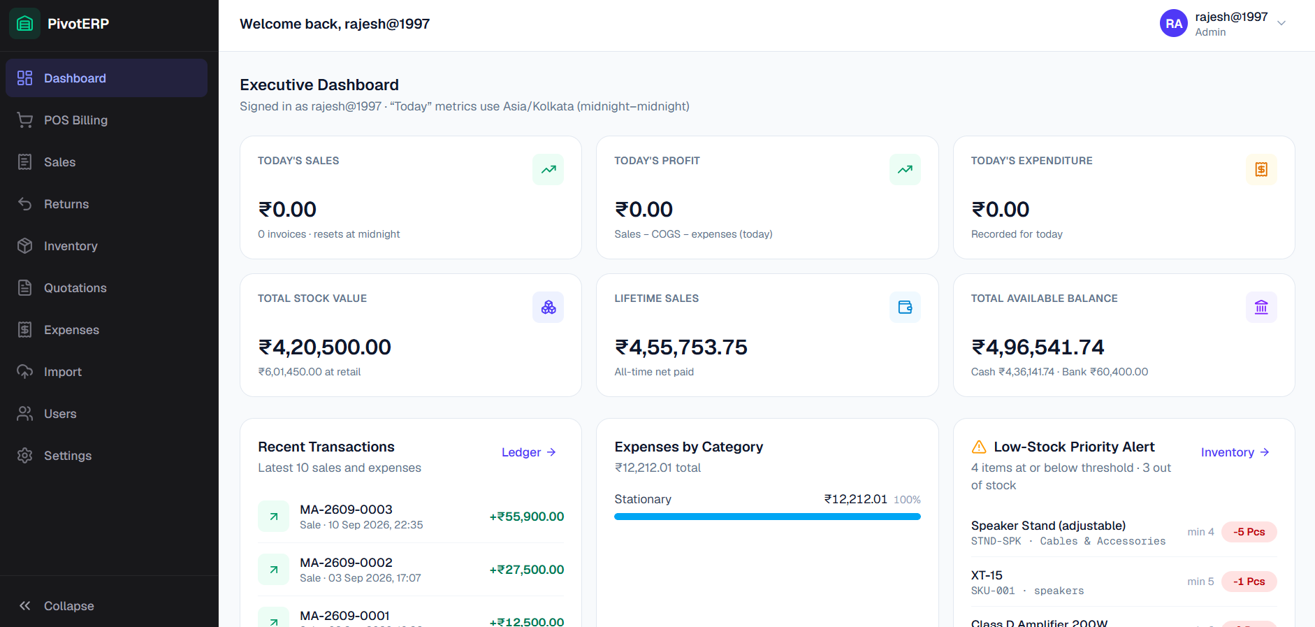 PivotERP dashboard showing sales, inventory and operational modules